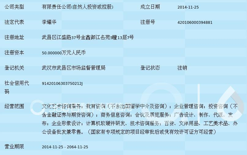 武漢盛唐春文化 以專業(yè)藝術(shù)咨詢服務(wù)點(diǎn)亮城市文化之光